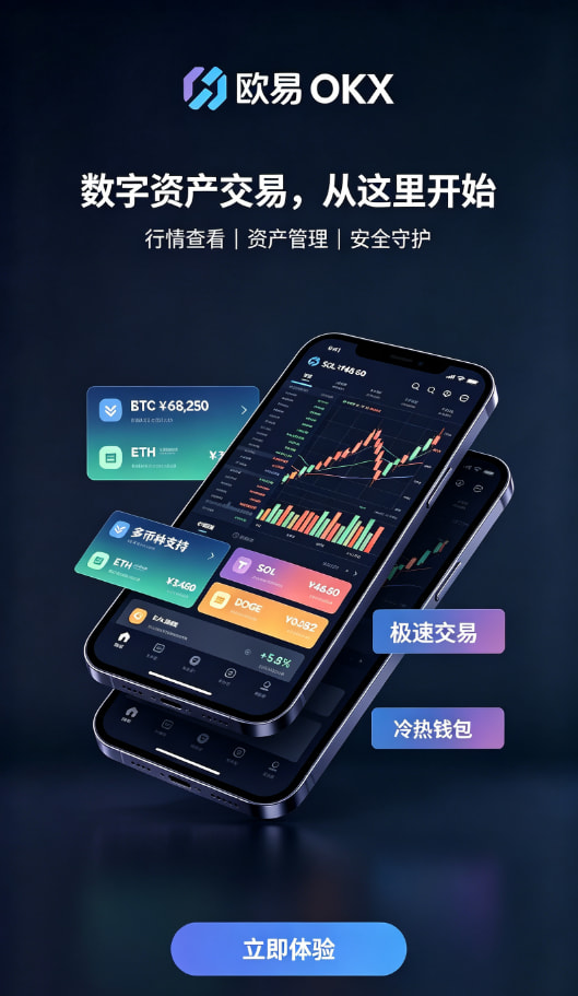 欧交易所app官网充值与现货下单界面